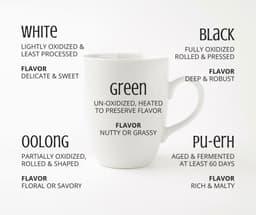 Serasana - Organic Teas thumbnail 3